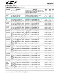 SL28647CLCT Datasheet Page 20