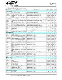 SL28647CLCT Datasheet Page 22