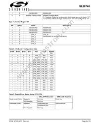 SL28748ELIT Datasheet Page 9