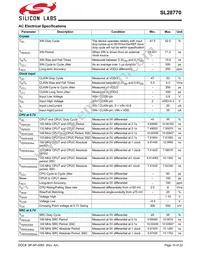 SL28770ELIT Datasheet Page 15