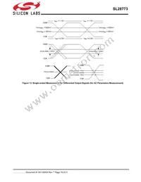 SL28773ELIT Datasheet Page 19