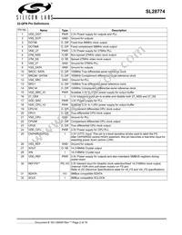 SL28774ELIT Datasheet Page 2