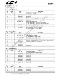 SL28774ELIT Datasheet Page 5