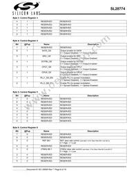 SL28774ELIT Datasheet Page 6