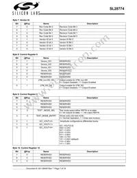 SL28774ELIT Datasheet Page 7