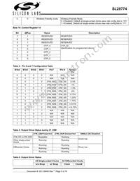 SL28774ELIT Datasheet Page 9