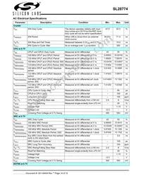 SL28774ELIT Datasheet Page 14