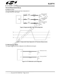 SL28774ELIT Datasheet Page 16