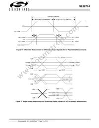 SL28774ELIT Datasheet Page 17