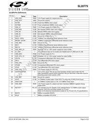 SL28779ELIT Datasheet Page 2