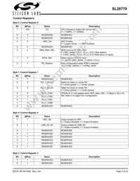 SL28779ELIT Datasheet Page 5