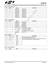 SL28779ELIT Datasheet Page 8