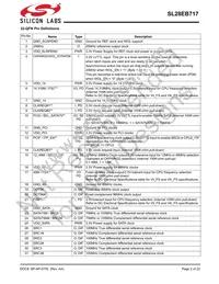 SL28EB717ALIT Datasheet Page 2