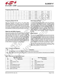 SL28EB717ALIT Datasheet Page 4