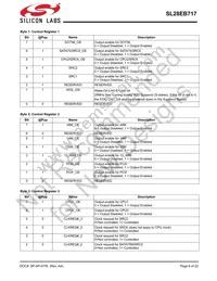 SL28EB717ALIT Datasheet Page 6