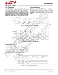 SL28EB717ALIT Datasheet Page 12