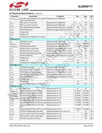 SL28EB717ALIT Datasheet Page 16