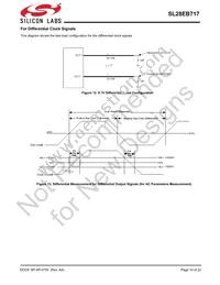 SL28EB717ALIT Datasheet Page 19