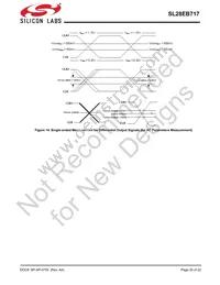 SL28EB717ALIT Datasheet Page 20