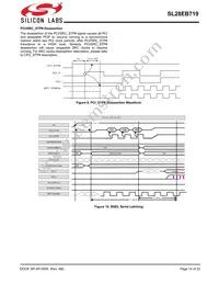 SL28EB719AZIT Datasheet Page 14