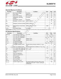 SL28EB719AZIT Datasheet Page 15