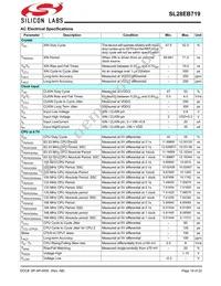 SL28EB719AZIT Datasheet Page 16