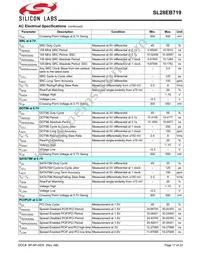 SL28EB719AZIT Datasheet Page 17