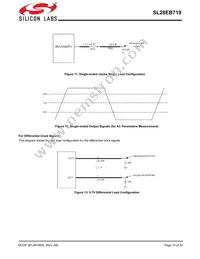 SL28EB719AZIT Datasheet Page 19