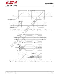 SL28EB719AZIT Datasheet Page 20