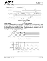 SL28EB740AZIT Datasheet Page 12