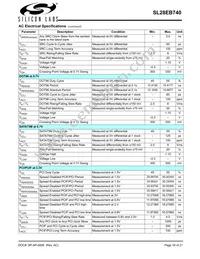 SL28EB740AZIT Datasheet Page 16