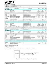 SL28EB740AZIT Datasheet Page 17