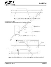 SL28EB740AZIT Datasheet Page 18