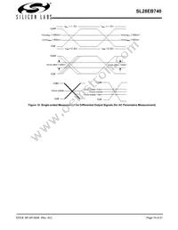 SL28EB740AZIT Datasheet Page 19