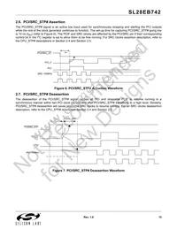 SL28EB742ALIT Datasheet Page 15