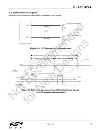 SL28EB742ALIT Datasheet Page 17