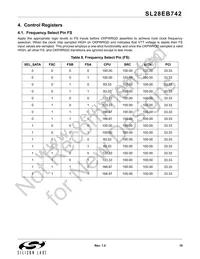 SL28EB742ALIT Datasheet Page 19