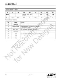 SL28EB742ALIT Datasheet Page 22