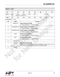 SL28EB742ALIT Datasheet Page 23