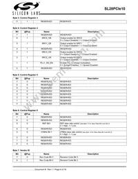 SL28PCIE10ALIT Datasheet Page 6