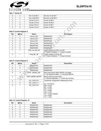 SL28PCIE10ALIT Datasheet Page 7