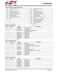 SL28PCIE16ALIT Datasheet Page 4