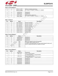 SL28PCIE16ALIT Datasheet Page 6