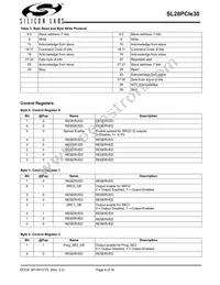 SL28PCIE30ALIT Datasheet Page 4