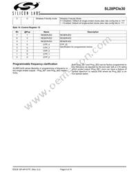 SL28PCIE30ALIT Datasheet Page 8