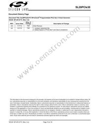 SL28PCIE30ALIT Datasheet Page 16