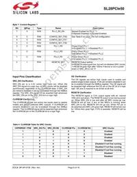 SL28PCIE50ALIT Datasheet Page 8