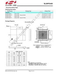 SL28PCIE50ALIT Datasheet Page 15