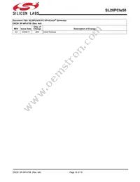 SL28PCIE50ALIT Datasheet Page 16