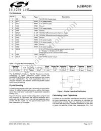SL28SRC02BZCT Datasheet Page 2